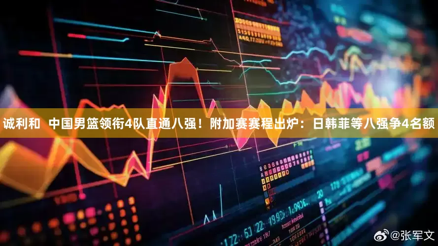 诚利和  中国男篮领衔4队直通八强！附加赛赛程出炉：日韩菲等八强争4名额